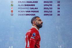 九游娱乐下载-萨拉赫爆冷击败巴黎圣日耳曼，惊险取胜引爆全场！的简单介绍-九游娱乐下载